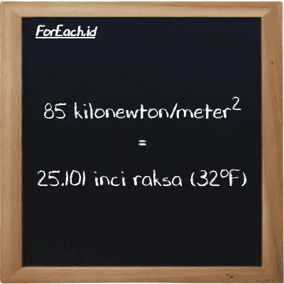 85 kilonewton/meter<sup>2</sup> setara dengan 25.101 inci raksa (32<sup>o</sup>F) (85 kN/m<sup>2</sup> setara dengan 25.101 inHg)